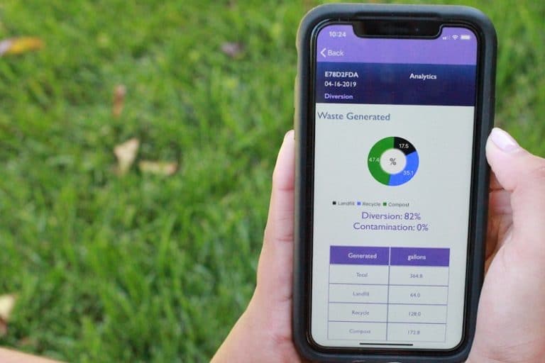University Leverages Digital Solutions for 2020 Zero Waste Goal