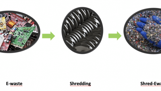 E-Waste As Secondary Source