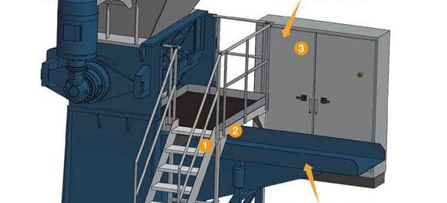 Shredders  ELDAN Recycling