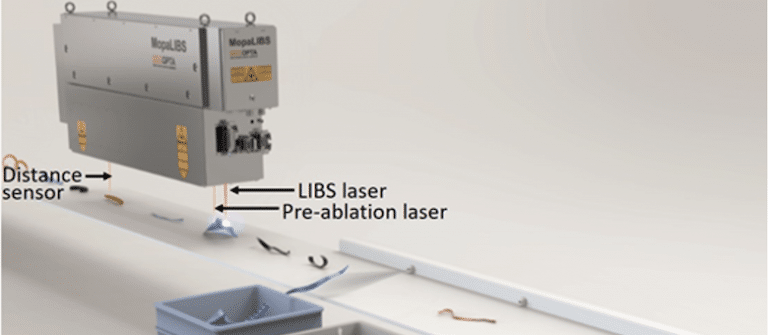 Fast and High Precision Sorting of Metals with MopaLIBS