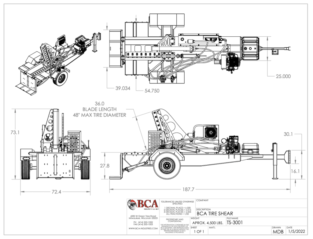 BCA 2023 Shears