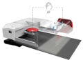 With AI, DiscSpreader® Automove Continuously Ensures Optimum Distribution On The Conveyor Belt