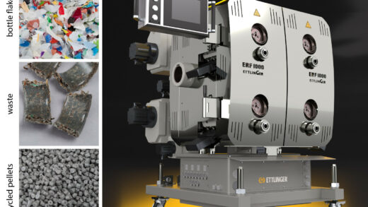 Cost Efficiency In Melt Filtration