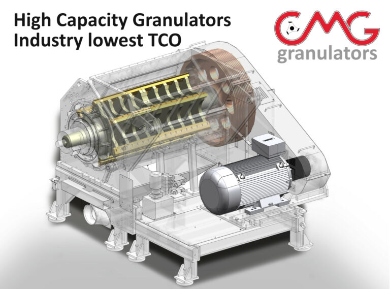 High Capacity Granulators for Post-Consumer Plastics