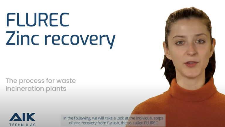 The Zinc Recovery Process of AIK Technik AG