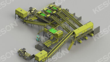 Empowering Metal Recycling: Keson’s Combined Eddy Current and Intelligent Sorting Systems Set a New Standard