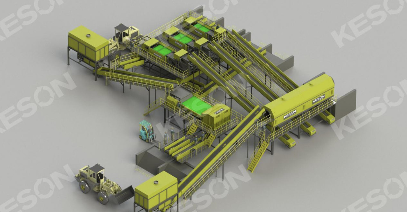 Empowering Metal Recycling: Keson’s Combined Eddy Current and Intelligent Sorting Systems Set a New Standard
