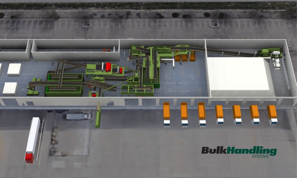 Autonomous-Container-Loop