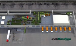 Autonomous-Container-Loop