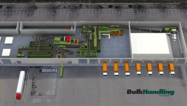 Autonomous-Container-Loop