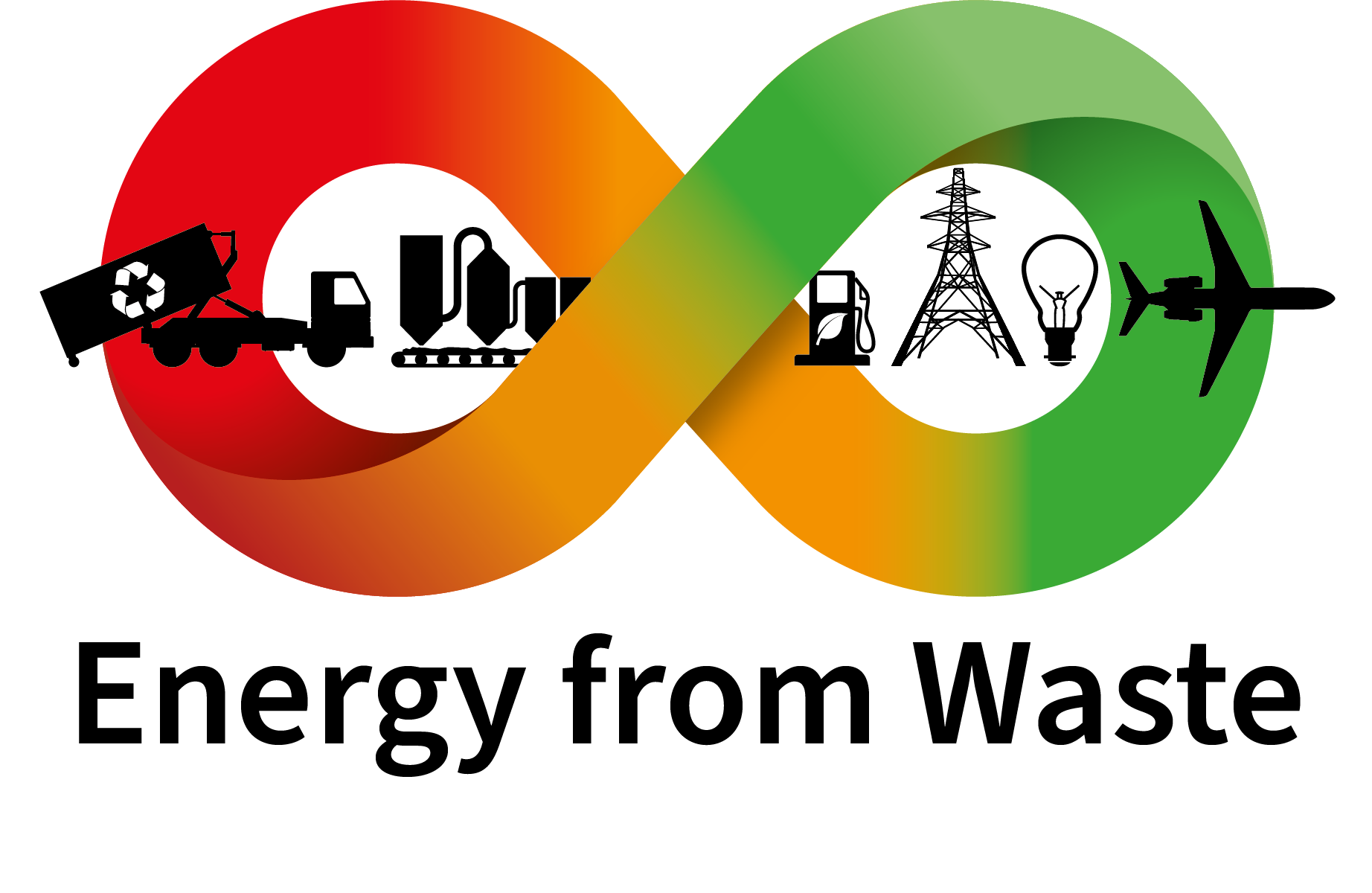 Energy from Waste 2026